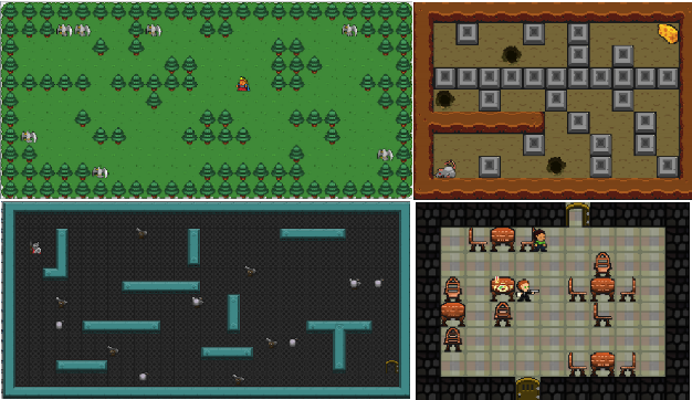 General Video Game Artificial Intelligence (GVGAI)